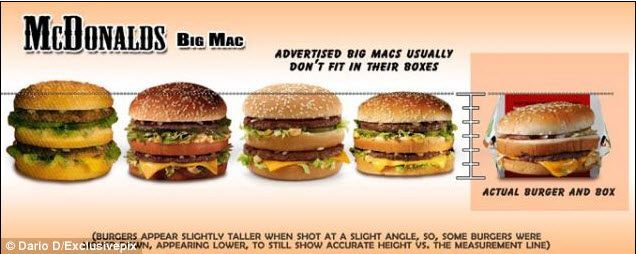 Advertised Big Mac would be far too big for its box