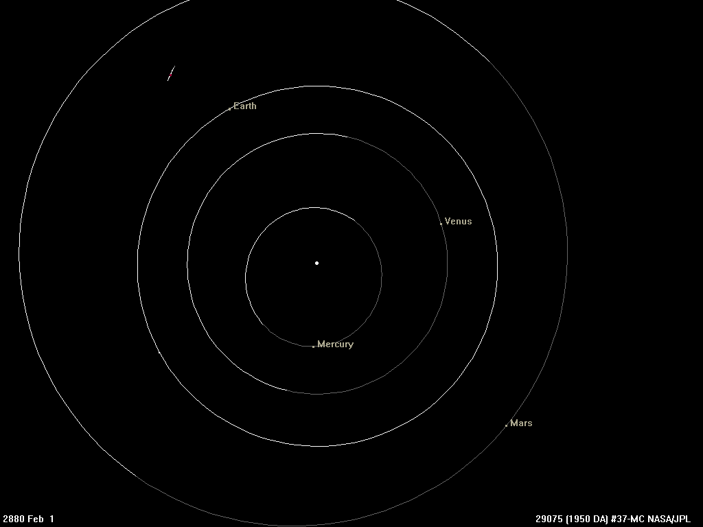 Asteroid 1950 DA's potential trajectory